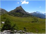 Rifugio Valparola - Setsas